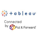 Tableau Integration for the Oracle Marketing