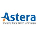 Astera Centerprise Data Integrator