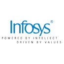 Infosys Data Migration Tool for Sales Cloud