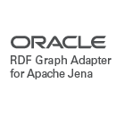 Oracle RDF Graph Adapter for Apache Jena