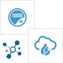 Oracle Utilities Operational Device Management | Meter Data Management | OIC