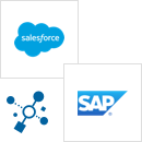 Salesforce.com & SAP | Opportunity to Order Process | OIC Recipe
