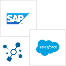 SAP and Salesforce.com | Customer Sync | OIC Recipe