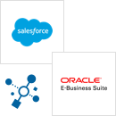 Oracle EBS & Salesforce.com | Opportunity to Order Process | OIC Recipe