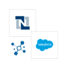 NetSuite and Salesforce.com | Retrieve Quotes (from NetSuite) | OIC Recipe