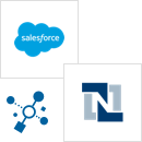 NetSuite and Salesforce.com | Customer Sync (from NetSuite) | OIC Recipe